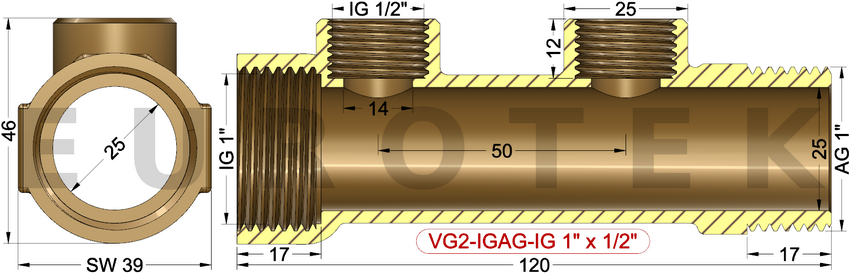 description